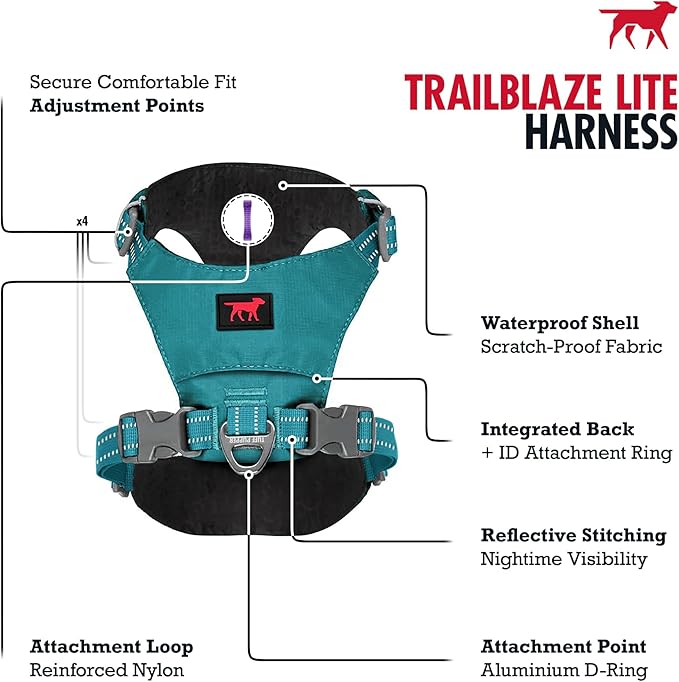 Tuff Pupper Lightweight Dog Harness for Walking | Front & Back Leash Clips | 4-Way Adjustable Fit | Reflective Trim | Easy On/Off Buckles | Lightweight & Breathable | No Pull Design (XXXS, Teal)