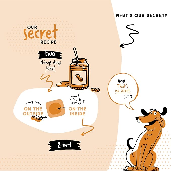 Ultra Chewy Double Treat Bones: Long-Lasting Treats Made in USA for Large and Small Breeds, Highly Digestible, for Aggressive Chewers (Peanut Butter and Bacon Cheese Flavor, 2 Packs)