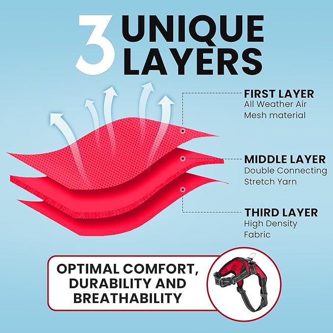 No Pull Reflective Adjustable Dog Harness with Handle- Comfortable Soft All Weather Mesh, Easy On Puppy Harness for Small Medium and Large Dogs (Red) Small