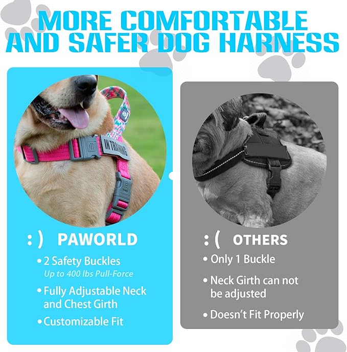 Service Dog Vest, No-Pull Service Dog Harness with 4 PCS Reflective Patches, Dog Vest Harness with Handle, Pet Harness for Small Medium Large Dogs in Training (Blue, L)