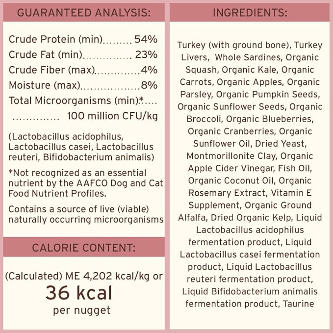 Primal Freeze Dried Raw Dog Food Nuggets, Turkey & Sardine, Complete & Balanced Meal, Also Use as Topper or Treat, Premium, Healthy, Grain Free, High Protein Raw Dog Food, 5.5 oz