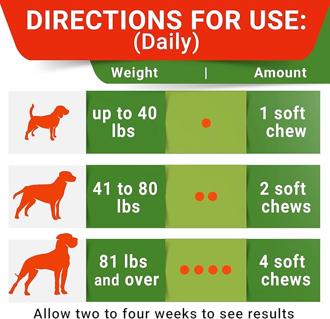 STRELLALAB No Poo Chews for Dogs - Coprophagia & Stool Eating Deterrent with Probiotics, Digestive Enzymes & Breath Aid Support - Stop Dog Poop Eating - Made in The USA