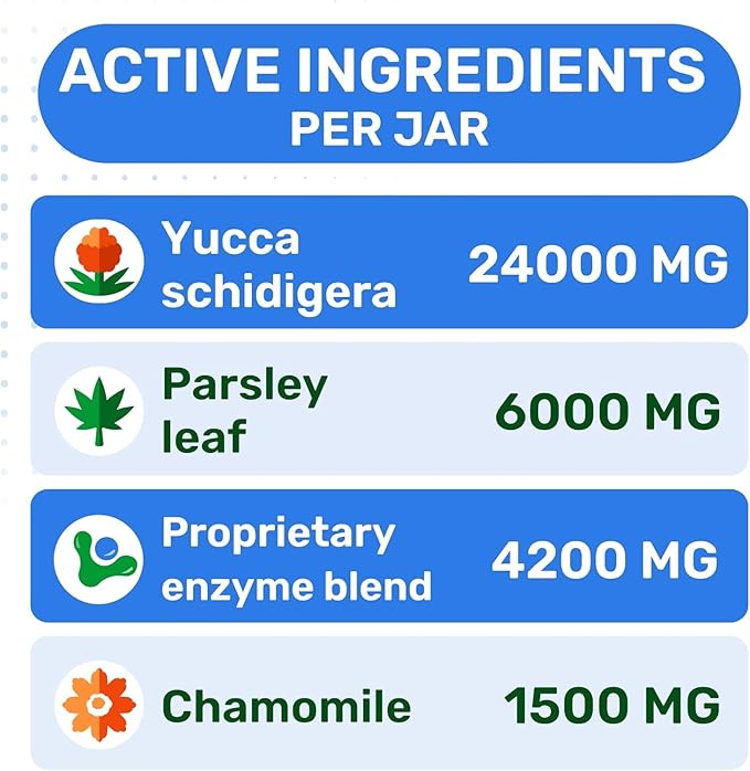 No Poo Chews for Dogs - Coprophagia & Stool Eating Deterrent with Probiotics, Digestive Enzymes & Breath Aid Support - Stop Dog Poop Eating - Made in USA - 120 Soft Chews