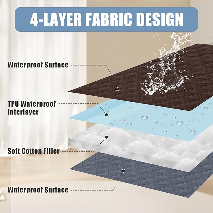 Smiry Waterproof Dog Blanket, Reversible Dog Bed Cover Pet Blanket, Soft Pet Couch Covers for Sofa Washable, Bed Couch Sofa Furniture Protector for Puppy Cat Kids (30"x53", Chocolate/Dark Grey)