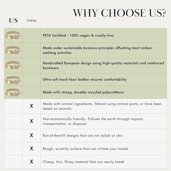 Copenhagen Leather Dog Collar - Handmade with Vegan Soft Leather Round Padded Collar with Adjustable Buckle for Extra Small, Small, Medium, and Large Dogs - Color Beige, Small