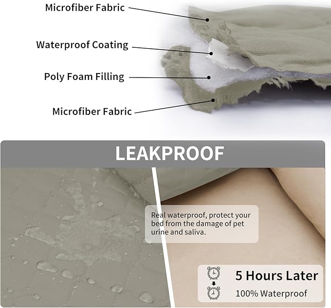 Easy-Going 100% Waterproof Dog Bed Cover Reversible Leak Proof Couch Cover Washable Sofa Cover Furniture Protector Blanket for Pets Kids Children Dog Cat (52x86 Inch, Beige/Beige)