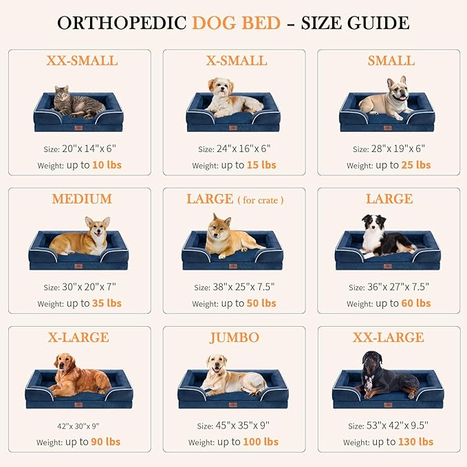 Comfort Expression Small Dog Beds Waterproof Orthopedic Foam Dog Sofa Beds for Medium Dogs Comfy Pet Bed with Washable Removable Cover & Non-Slip Bottom(Small,Navy Blue)