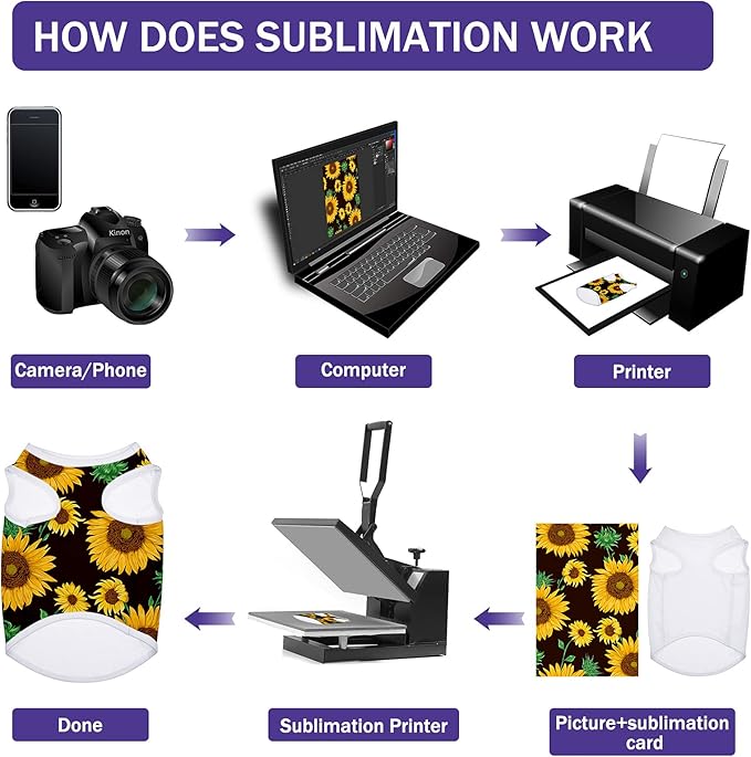 8 Pieces Sublimation Blank Dog Shirt, Heat Transfer Dog Apparel Pajamas, Heat Press Lightweight Puppy Vest, Cool Breathable Clothes for Small Medium Wearing(L)