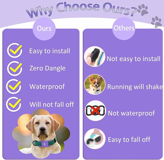 SANKALA Airtag Dog Collar Holder, [1 Pack] Waterproof Dog Airtag Holder, Silicone Full Body Covered Anti-Lost Protective Apple Air Tag Holder for Pet Collar - Fits All Width Collars, Dark Purple