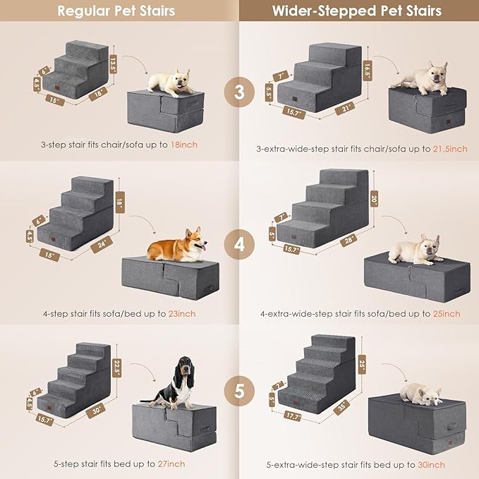 EHEYCIGA Dog Stairs for High Bed 25”H, 5-Step Extra Wide Dog Steps for Bed, Pet Steps for Small Dogs and Cats, Non-Slip Balanced Pet Ramp, Grey