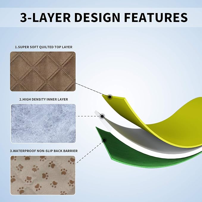 Easy-Going 100% Waterproof Dog Bed Cover, Non-Slip Pet Blanket for Furniture, Washable Couch Cover, Repleasement Sofa Cover (68X82 in,Camel)