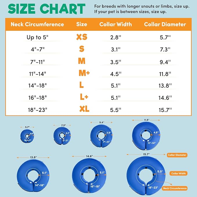 BENCMATE Protective Inflatable Collar for Dogs and Cats - Soft Pet Recovery Collar Does Not Block Vision (Medium, Shark)