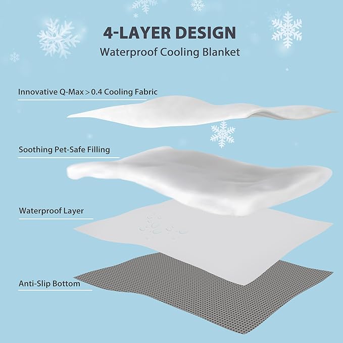 Chicute Cooling Dog Blanket for Sofa - 40x60 Waterproof Pet Blankets for Dog Bed Cover, Slip-Resistant Throw Blanket for Couch Protector, Washable Furniture Cover for Dogs, Cats, Blue
