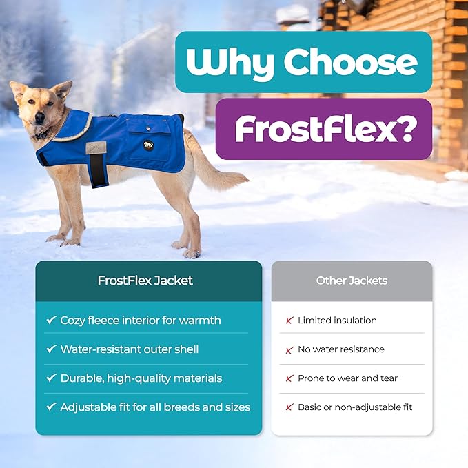 Joyride Harness FrostFlex Dog Winter Jacket - Fleece Lined & Water-Resistant - Snowsuit with Pockets for Treats & Poop Bags - Durable Cold Weather Dog Coat - Blue Serenity-XS