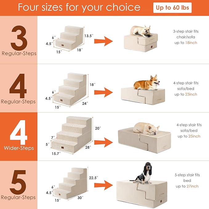 EHEYCIGA Dog Stairs for Bed 20”H, 4-Step Extra Wide Dog Steps for High Bed, Pet Steps for Small Dogs and Cats, Non-Slip Balanced Pet Ramp, Beige