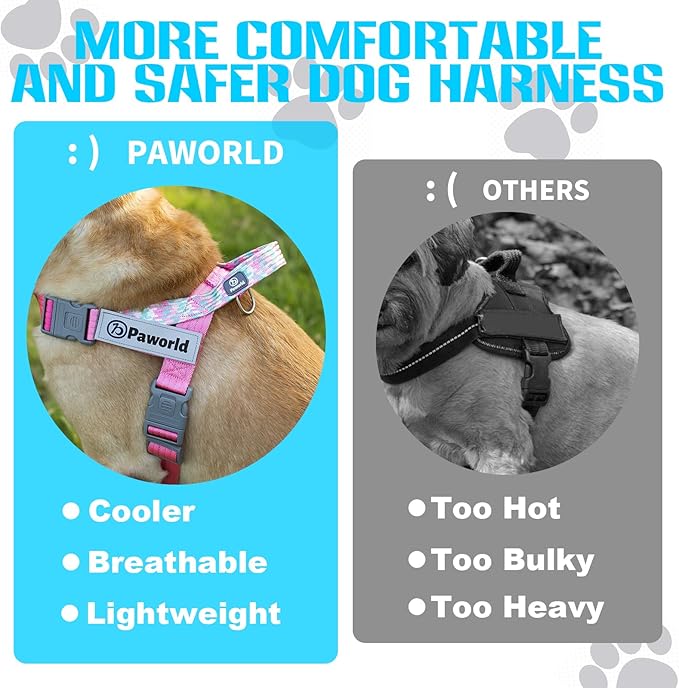 Service Dog Vest, No-Pull Service Dog Harness with 4 PCS Reflective Patches, Dog Vest Harness with Handle, Pet Harness for Small Medium Large Dogs in Training (Blue, M)