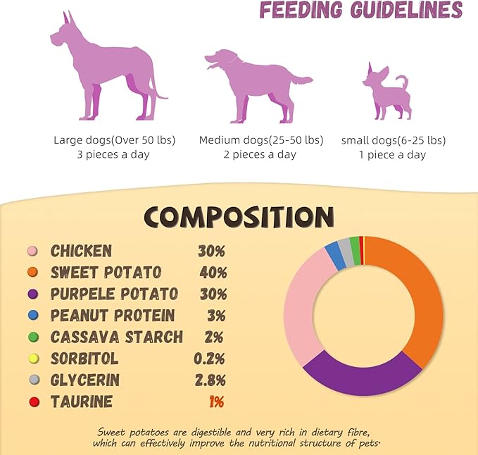 Dog Treats, Double Sweet Potato Chicken Jerky Wrapps Healthy Rawhide-Free Dog Treats Chicken Jerky Low Fat High Protein Snacks Chewy for Small Medium Large Dogs 12-15 Counts