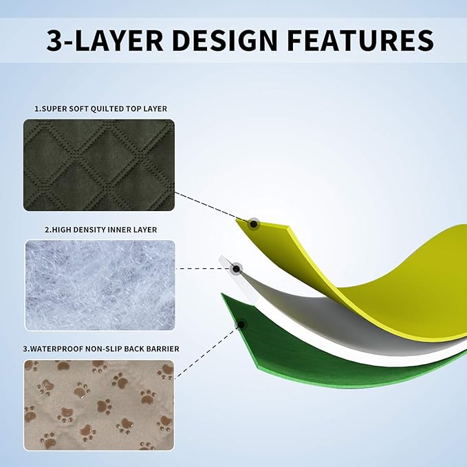 Easy-Going 100% Waterproof Dog Bed Cover, Non-Slip Pet Blanket for Furniture, Washable Couch Cover, Repleasement Sofa Cover (52X82 in,Dark Green)