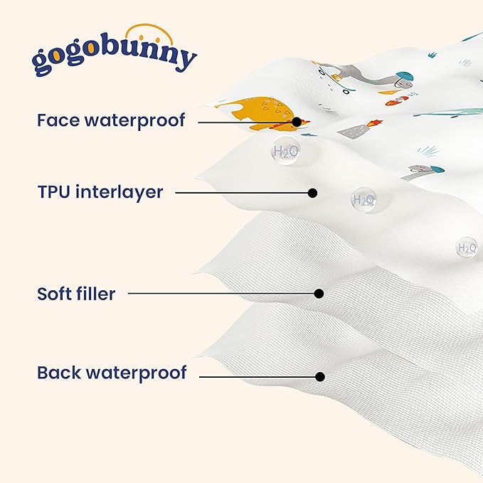 gogobunny 100% Double Sided Waterproof Dog Blanket Soft Pet Bed Cover Reversible Protect Furniture Couch Sofa Car for Puppy Cat Kids (Dark Blue/Light Blue, 52x82 Inch (Pack of 1))