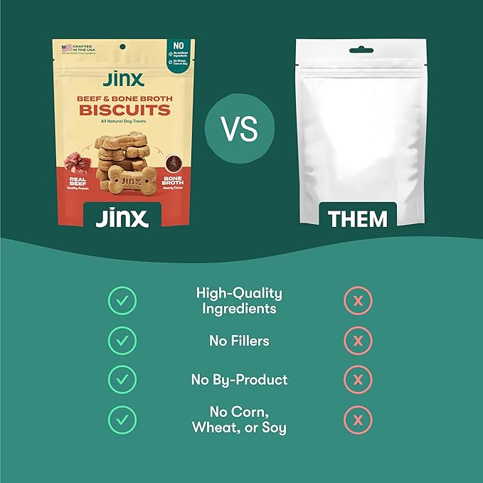 Jinx Oven-Baked Beef Bone Broth Biscuit Treats, Crunchy, All Natural, Superfood-Rich with Real Beef, Pumpkin & Blueberries, 16oz, 4 Pack