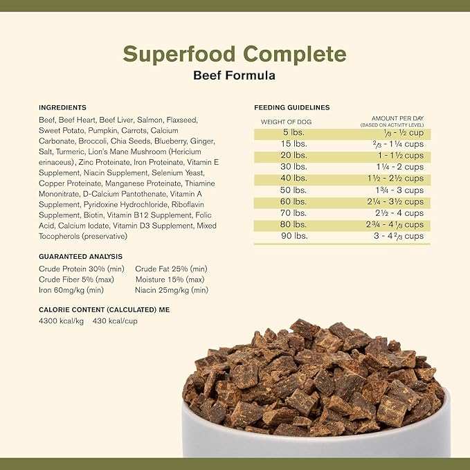 by Katherine Heigl- Superfood Complete, Air-Dried Adult Dog Food - High Protein, Zero Fillers, Superfood Nutrition (64 Ounce (Pack of 4), Beef)