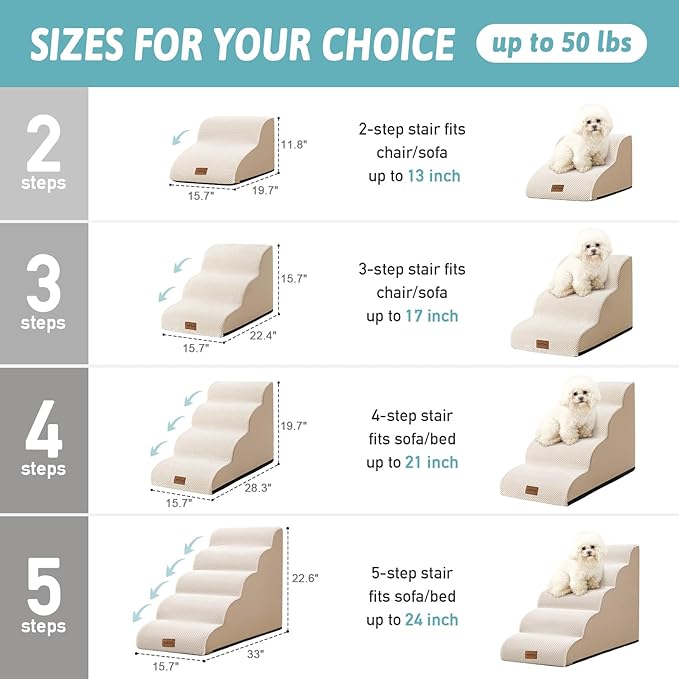 Dog Stairs for High Bed 22.6" H, Small Dog Step for Puppy, Older or Cat, Curved Ramp for Car, Ladder with High Density Foam, Lightweight, Durable, 15.7x33x22.6 inch, 5 Step, Beige