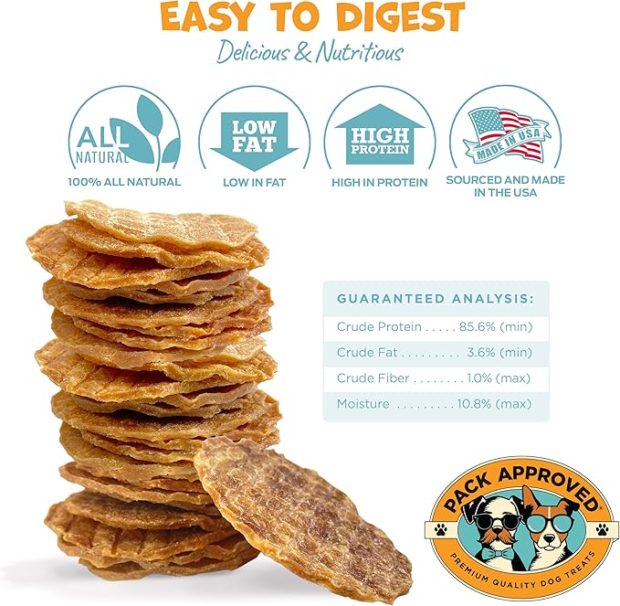 Chicken Chips - Crunchy, Single Ingredient Dog Treat -100% All Natural Chicken Breast - 12oz