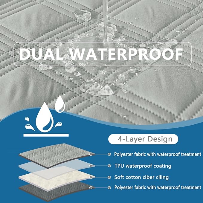 hyha Waterproof Dog Blanket, Reversible Pet Bed Blanket, Soft Sofa Couch Cover for Dogs Washable, Waterproof Pet Couch Covers for Sofa Puppy Cats Furniture Protector(52"x82", Grey/Dark Grey)