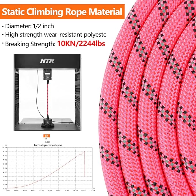 NTR Heavy Duty Dog Leash, 30FT Training Leash with Swivel Lockable Hook and Comfortable Padded Handle, Dog Lead for Walking, Hunting, Camping, Backyard for Small Medium and Large Dogs, Pink