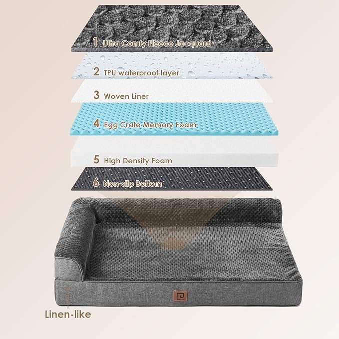 EHEYCIGA Memory Foam Dog Bed Medium Sized Dogs, Waterproof Dog Bed Orthopedic with Washable Removable Cover, Non-Slip Pet Bed Couch for Crate, 30x20x6 Inches, Dark Grey