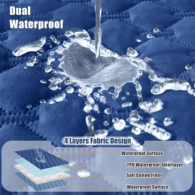 Smiry Waterproof Dog Bed Cover Blanket, Soft Reversible Pet Blanket, Washable Leakproof Cats Dogs Couch Cover for Sofa, Couch, Furniture (82x102 Inch, Navy/Blue)