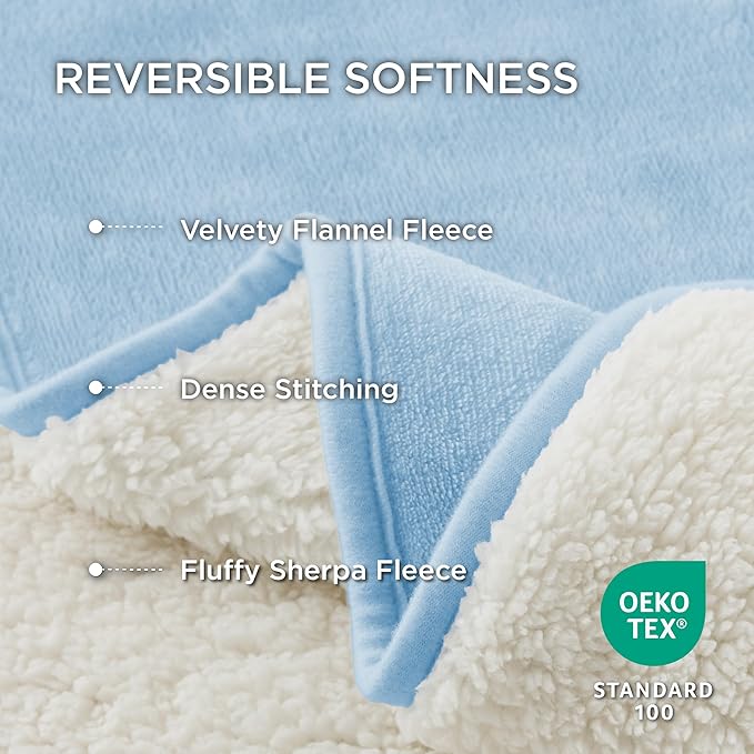 Bedsure Waterproof Blanket for Bed - Sherpa Fleece Waterproof Dog Blankets for Large Dogs, Pet Blankets for Bed/Couch/Dog Crate, Soft Plush Reversible Furniture Protector, King, 108"x86", Light Blue