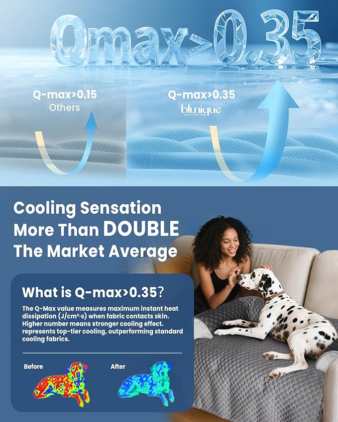 Medium Cooling Dog Bed, 35 x 31 inch Waterproof Couch Cover for Dogs Washable, Non-Slip Bottom Self Cooling Mat for Dogs, Durable & Non-Gel, Dog Couch Bed for Sofa Floor Car, Metallic Grey