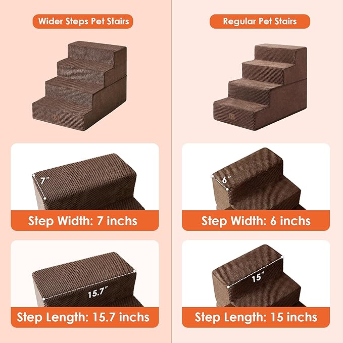 EHEYCIGA Dog Stairs for Bed 20”H, 4-Step Extra Wide Dog Steps for High Bed, Pet Steps for Small Dogs and Cats, Non-Slip Balanced Pet Ramp, Brown