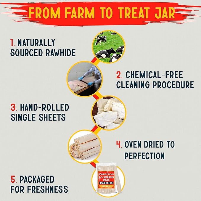 Canine Chews 8-9" Rawhide Retriever Rolls (15 pk) - Rawhide Bones for Large Dogs - 100% USA-Sourced Natural Beef Rawhide Bones - Single Ingredient Dog Rawhide Chews - Dental Health Dog Rawhide Bones