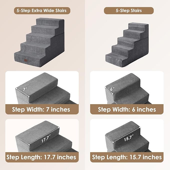 EHEYCIGA Dog Stairs for High Bed 25”H, 5-Step Extra Wide Dog Steps for Bed, Pet Steps for Small Dogs and Cats, Non-Slip Balanced Pet Ramp, Grey