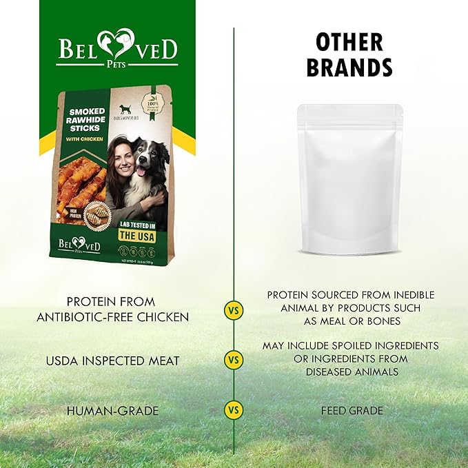 Dog Smoked Rawhide Sticks Wrapped Chicken & Pet Natural Chew Treats - Grain Free Organic Meat & Healthy Human Grade Dried Snacks in Bulk - Best Twists for Training Small & Large Dogs - Made for USA