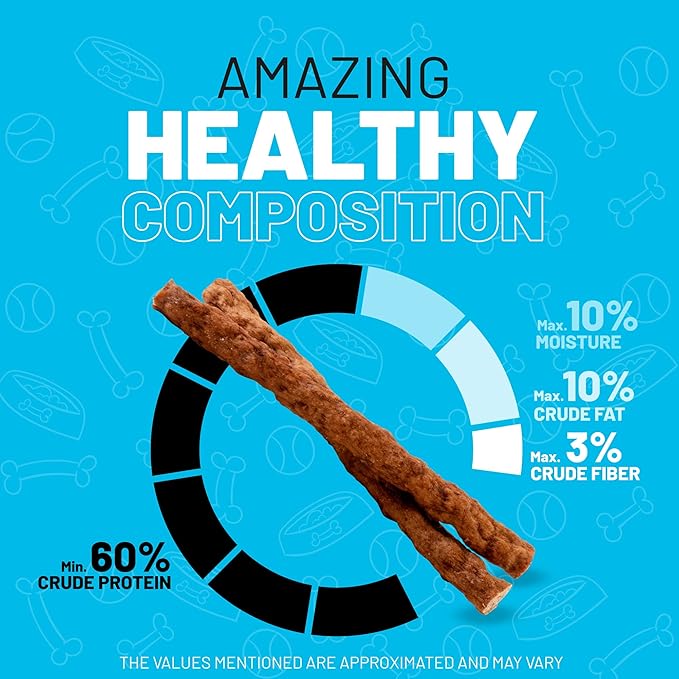 Sitka Farms Beef Sticks for Dogs 5 Inch - Crunchy Beef Munchy Sticks - 100 Count - for Small Medium and Large Dogs - Enhaced with Bully and Collagen