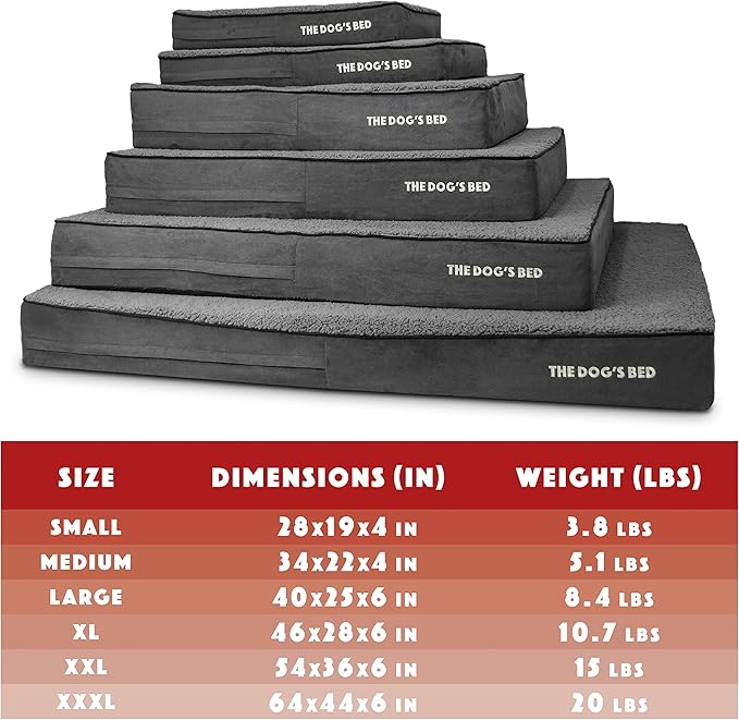 The Dog’s Bed Orthopedic Jumbo Memory Foam Dog Bed, XXXL Grey Plush 64x44, Pain Relief for Arthritis, Hip & Elbow Dysplasia, Post Surgery, Lameness, Supportive, Waterproof Washable Cover