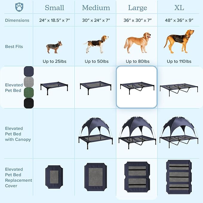 Elevated Dog Bed - 36x29.75-Inch Portable Pet Bed with Non-Slip Feet - Indoor/Outdoor Dog Cot or Puppy Mattress for Pets up to 80lbs by PETMAKER (Gray)