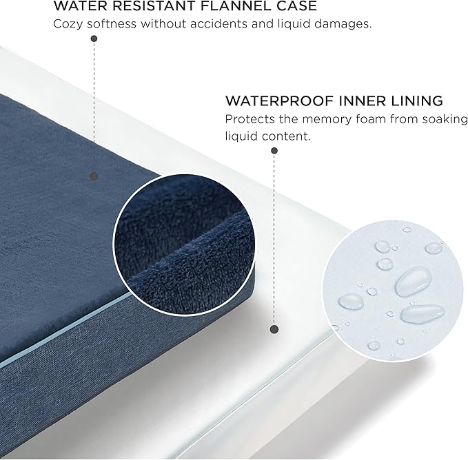 Bedsure Memory Foam Dog Crate Bed for Extra Large Dogs - XL Orthopedic Waterproof Pet Beds with Removable Washable Water-Resistant Cover and Nonskid Bottom - Plush Flannel Fleece Top Pet Mat, Navy