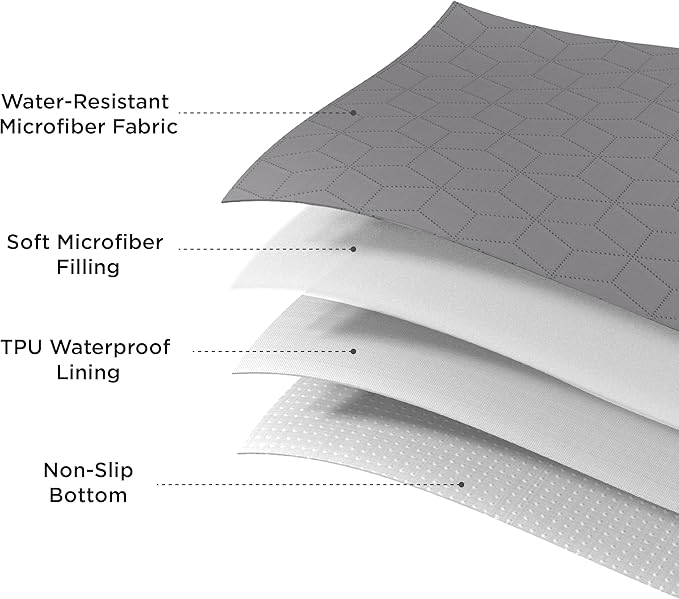 Bedsure 100% Waterproof Bed Cover for Dogs Washable - Non Slip Waterproof Dog Blanket for Bed, Lightweight Furniture Protector Durable for Pet Puppy with Non-Slip Bottom, Dark Grey, 82x102IN