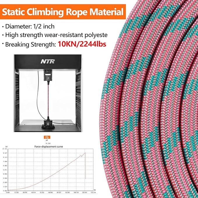 NTR 50FT Leash for Large Breed Dog, Long Leash with Swivel Lockable Hook and Padded Handle, Pet Lead for Walking, Hunting,Camping, Backyard for Small Medium Large Dog Pink Blue