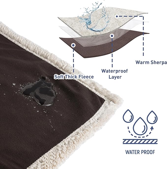 Kritter Planet Large Waterproof Bed Blanket for People & Pet, Reversible Sherpa Fleece Protector Couch Cover for Pets, Liquid Proof Furniture Protector for Medium Large Dogs