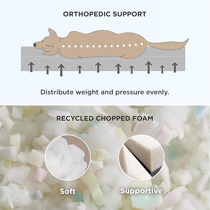 Bedsure Waterproof Dog Beds for Extra Large Dogs - 4 Inch Thicken Up to 100lbs XL Pet Mat Pillows with Removable Washable Cover, Black