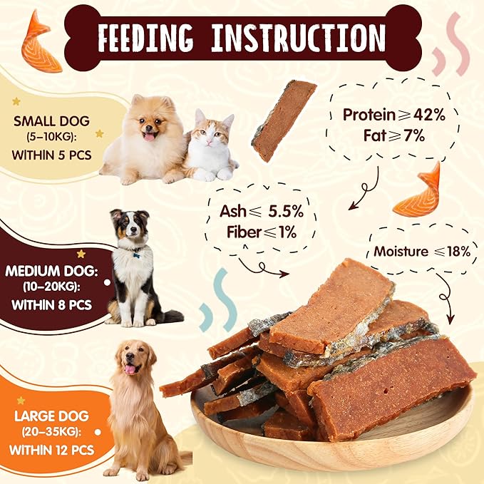 Salmon Fillet Dog Treats, Salmon Jerky with Fish Skin, Healthy High Protein Snacks, Natural Omega 3-6, Low in Fat with Taurine,12.5oz (Smoked Flavor)
