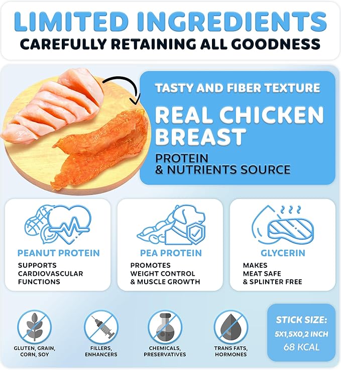 Chicken Jerky Dog Treats - Rawhide Free - Dental Health Support Dog Snacks - Real Chicken - Grain Free, Low-Calorie, High-Protein, Canine Chews, 24 oz