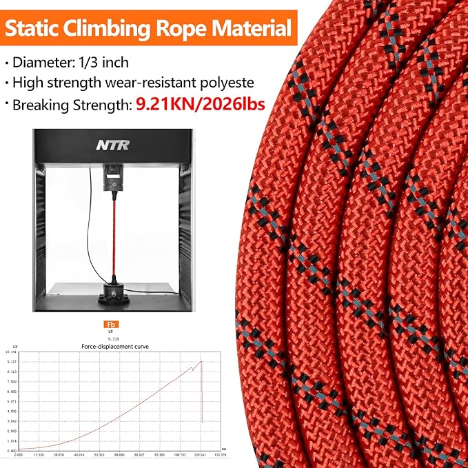NTR Long Leash for Dog Training, 50FT Red Leashes Large Breed with Swivel Lockable Hook and Padded Handle,Reflective Check Cord Walking,Hunting,Camping Small Medium, 50ft*1/3/''