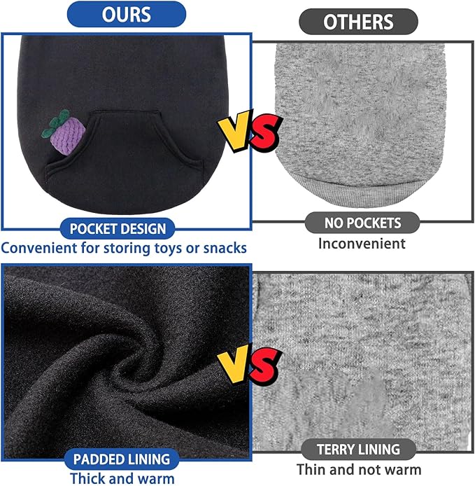 SCENEREAL Hoodie Sweater for Small Medium Large Dogs, Fleece Sweatshirt With Hat and Pocket, Soft Cotton Winter Clothes for S to XL Sizes, Black (S)