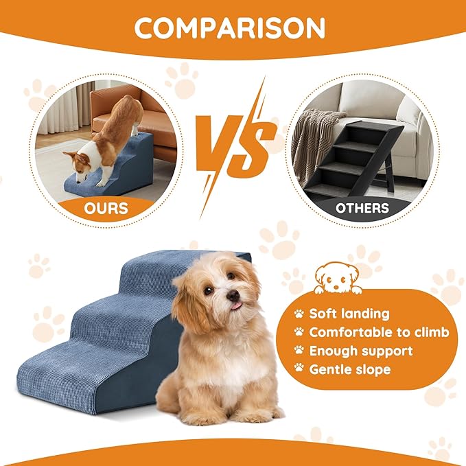 Pet Stairs for Small Dogs - 5-Step Curved Dog Ramp for Bed, Couch, Sofa, Car and Chairs - Non-Slip Bottom Design - Cat Scratching Board - High Density Foam Portable Pet Step - Navy